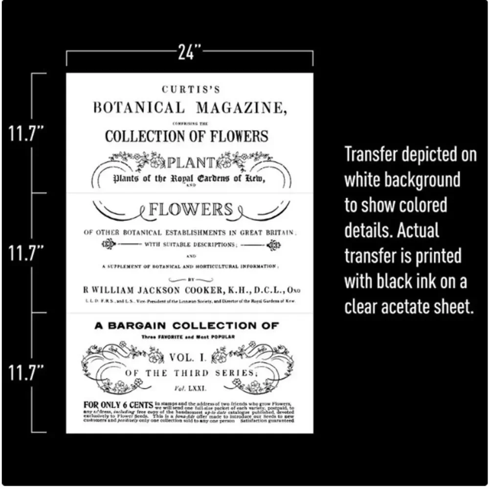 Re Design Prima Transfer Sticker Botanical MAGAZINE 24x35